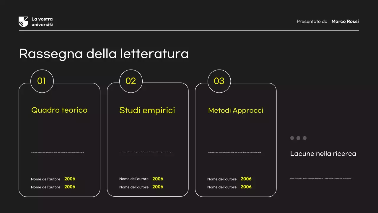 Presentazione del documento di proposta di ricerca moderna gialla