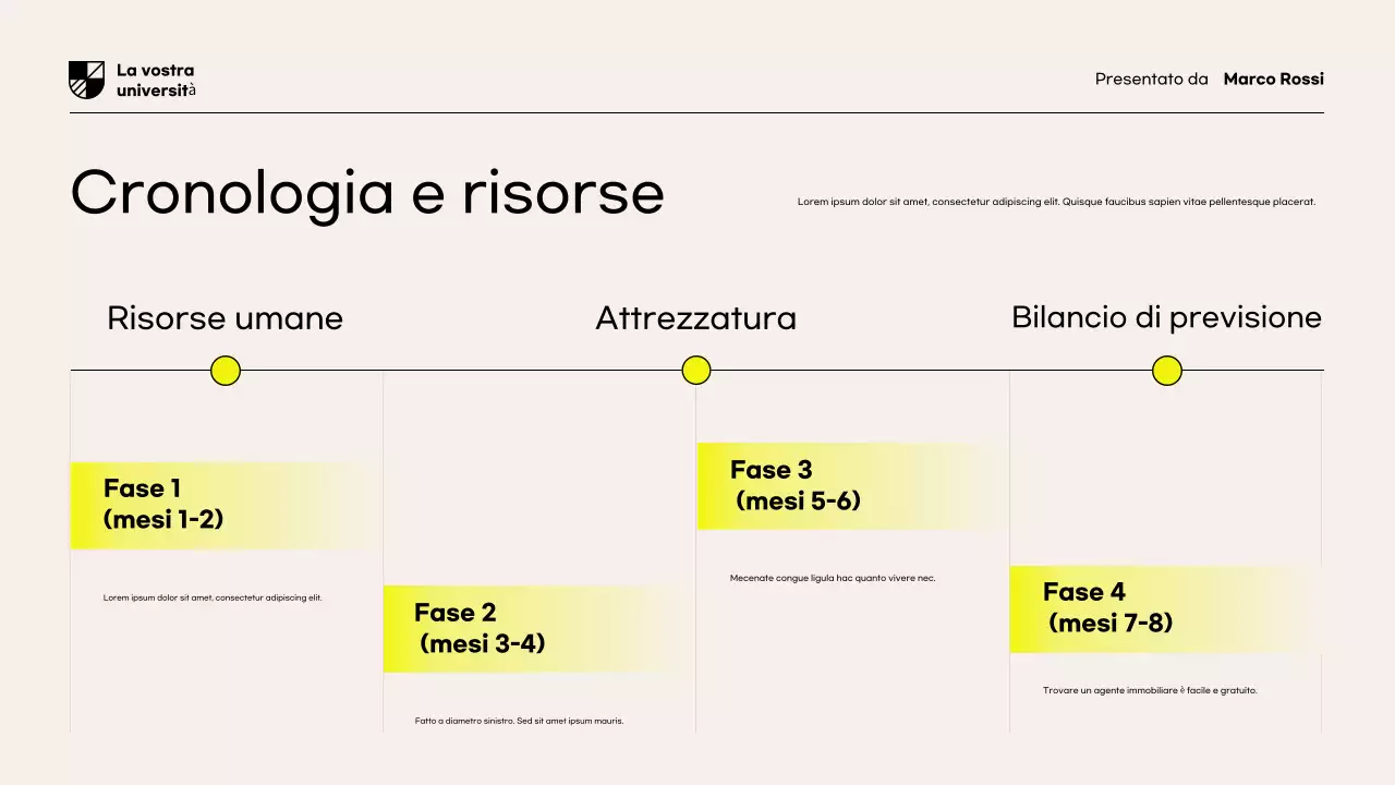 Presentazione del documento di proposta di ricerca moderna gialla