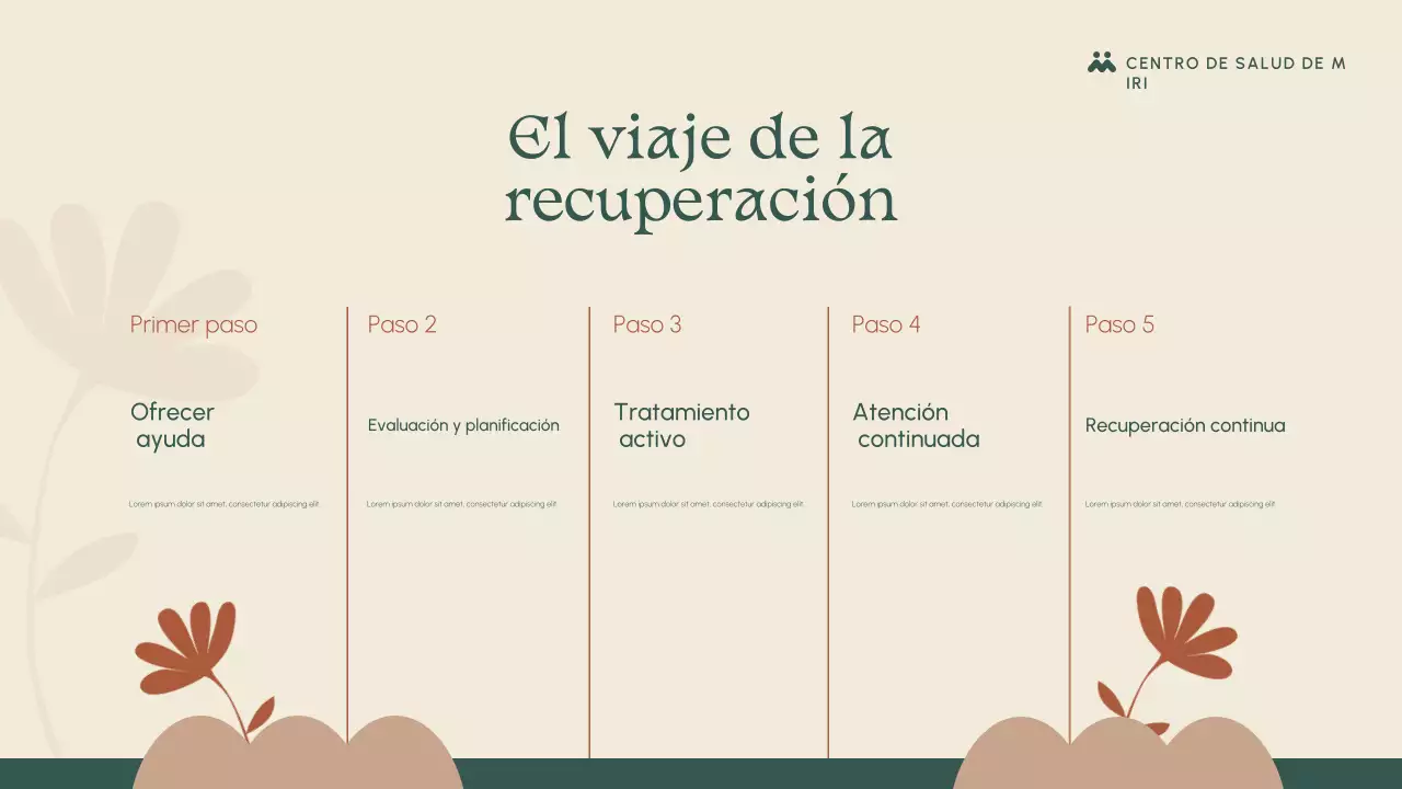 Presentación del Programa de Recuperación Verde