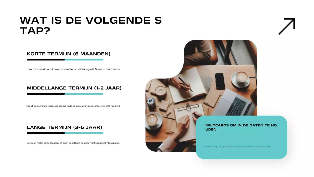 Presentatie van het Teal Modern Market Report