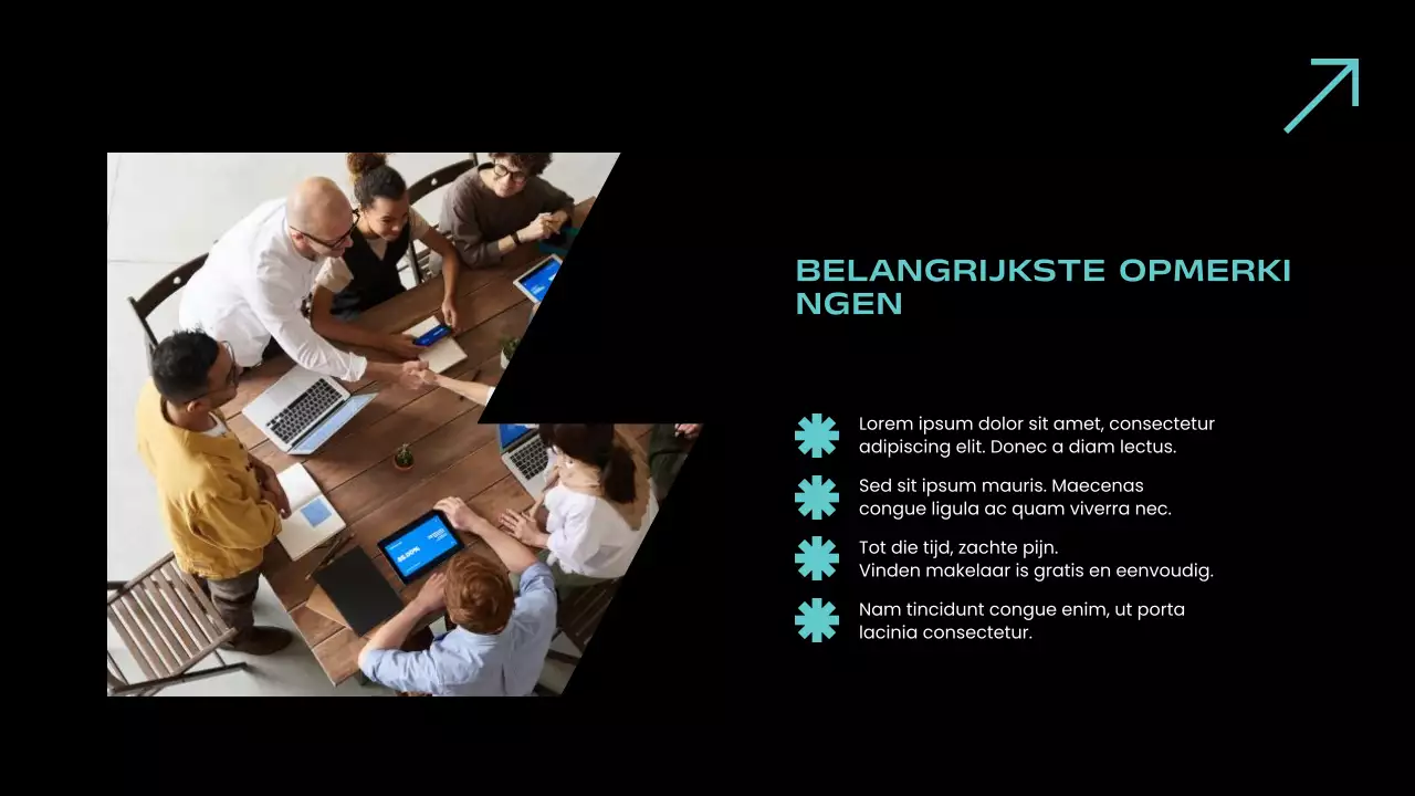 Presentatie van het Teal Modern Market Report