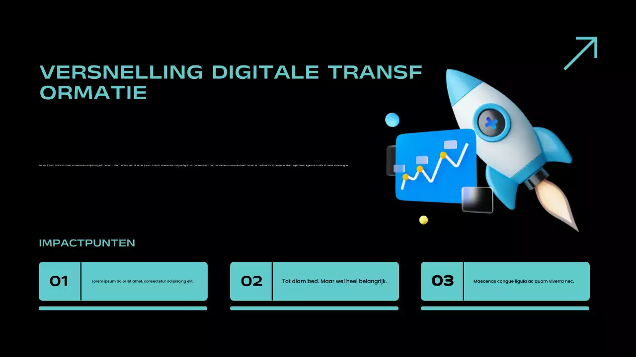 Presentatie van het Teal Modern Market Report