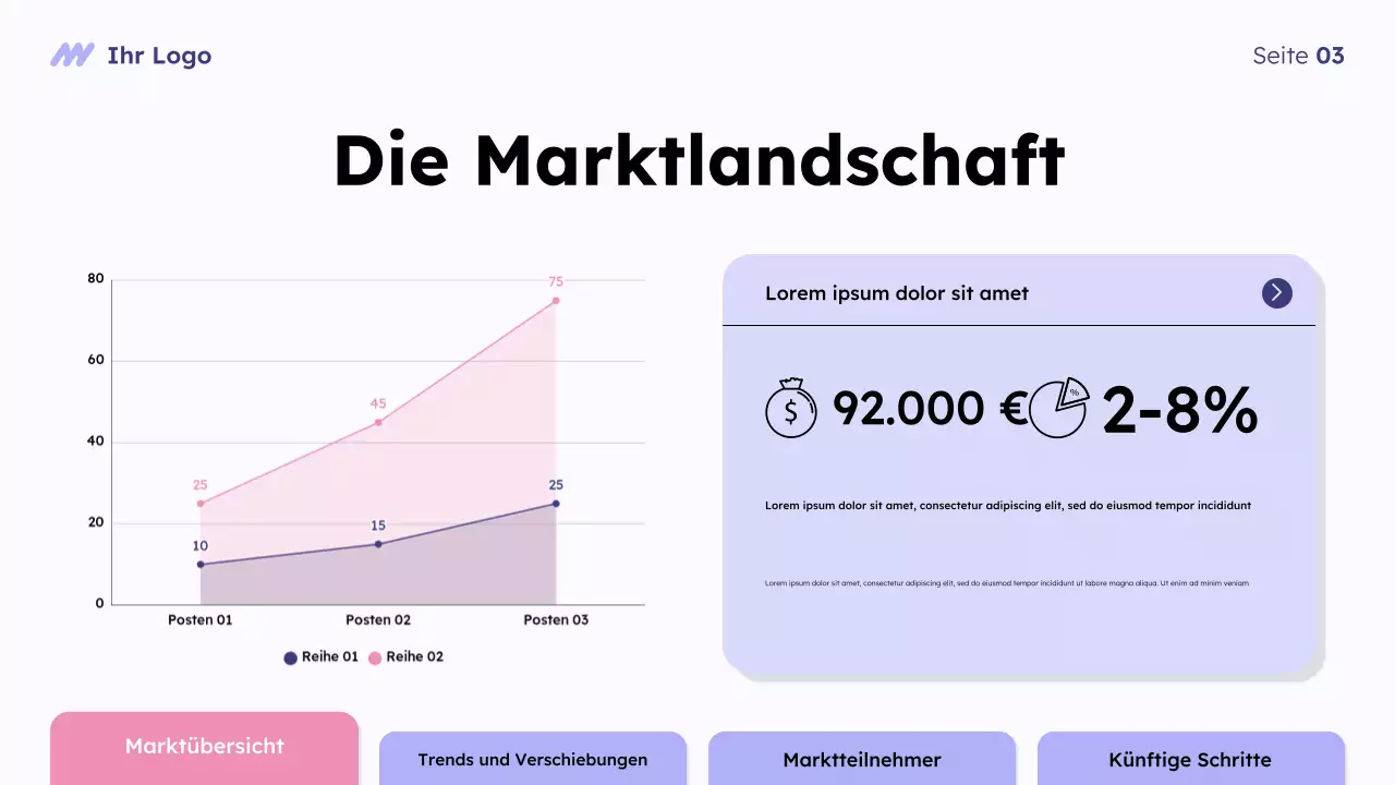 Purple Modern Marktübersicht Präsentation