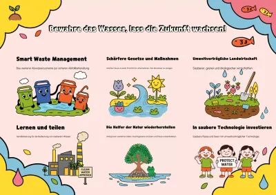 Buntes, kreatives Umweltankündigungsplakat