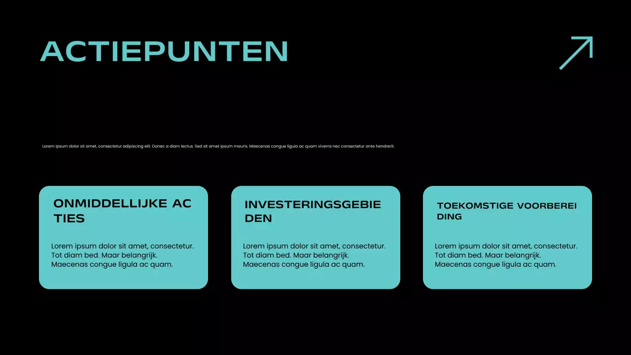 Presentatie van het Teal Modern Market Report