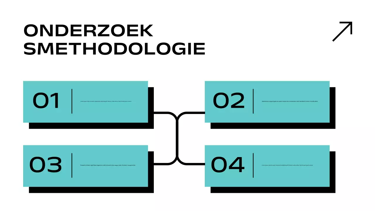 Presentatie van het Teal Modern Market Report