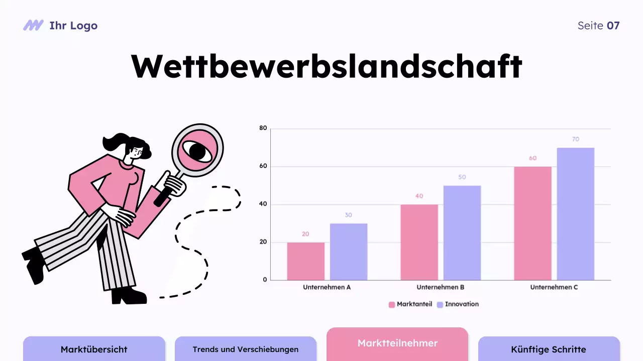 Purple Modern Marktübersicht Präsentation