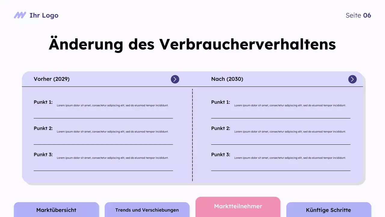 Purple Modern Marktübersicht Präsentation