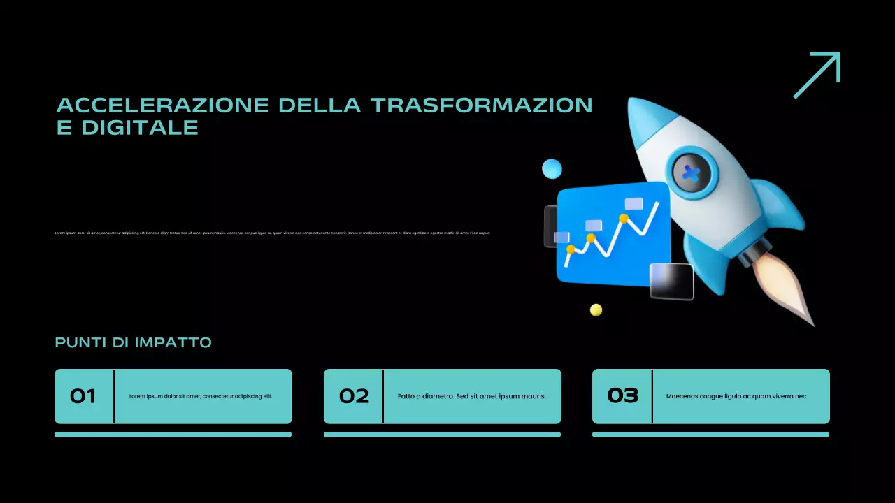 Presentazione del rapporto sul mercato moderno Teal