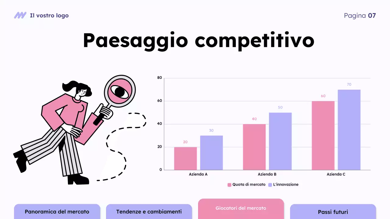 Presentazione della panoramica del Purple Modern Market