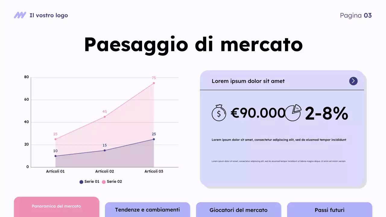Presentazione della panoramica del Purple Modern Market