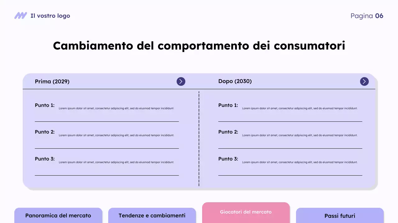 Presentazione della panoramica del Purple Modern Market