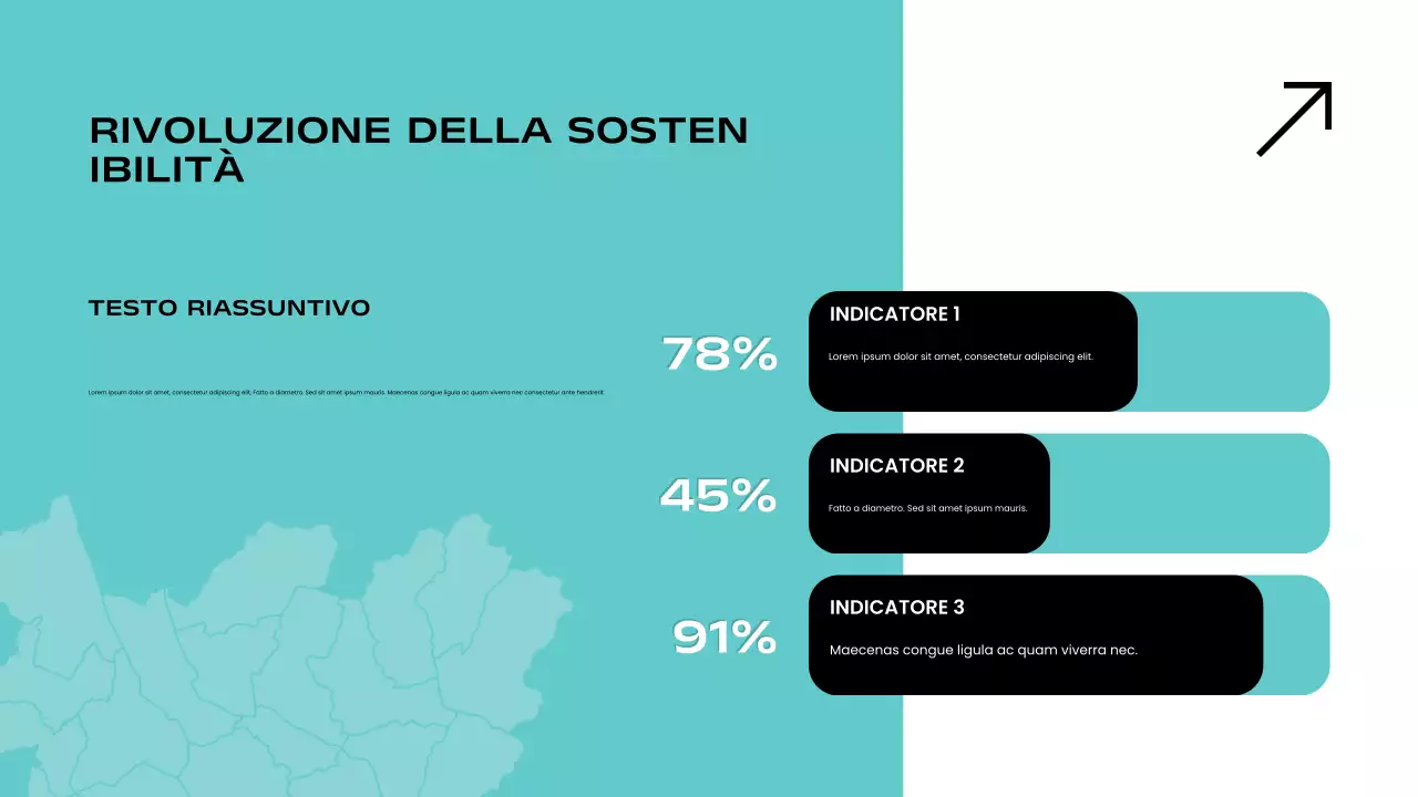 Presentazione del rapporto sul mercato moderno Teal