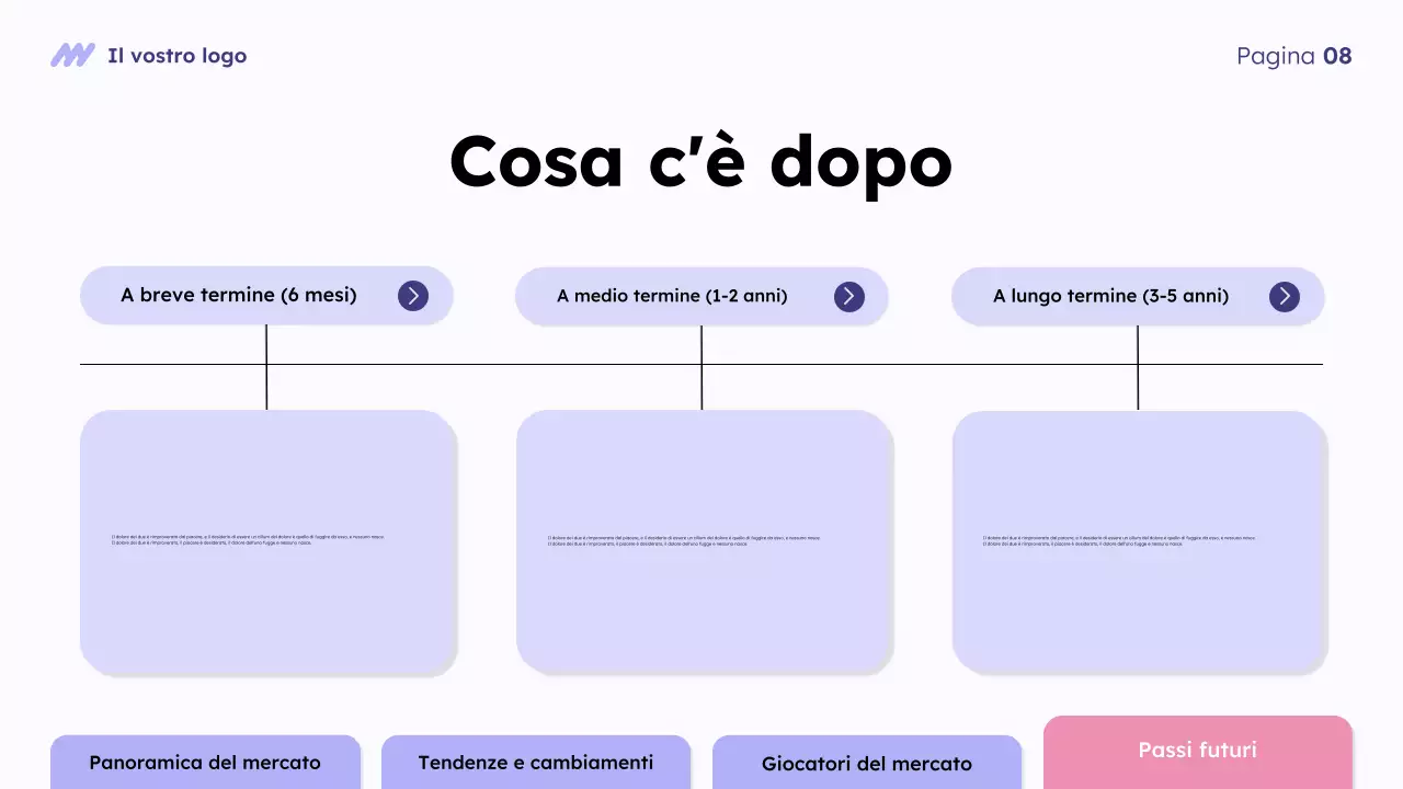 Presentazione della panoramica del Purple Modern Market