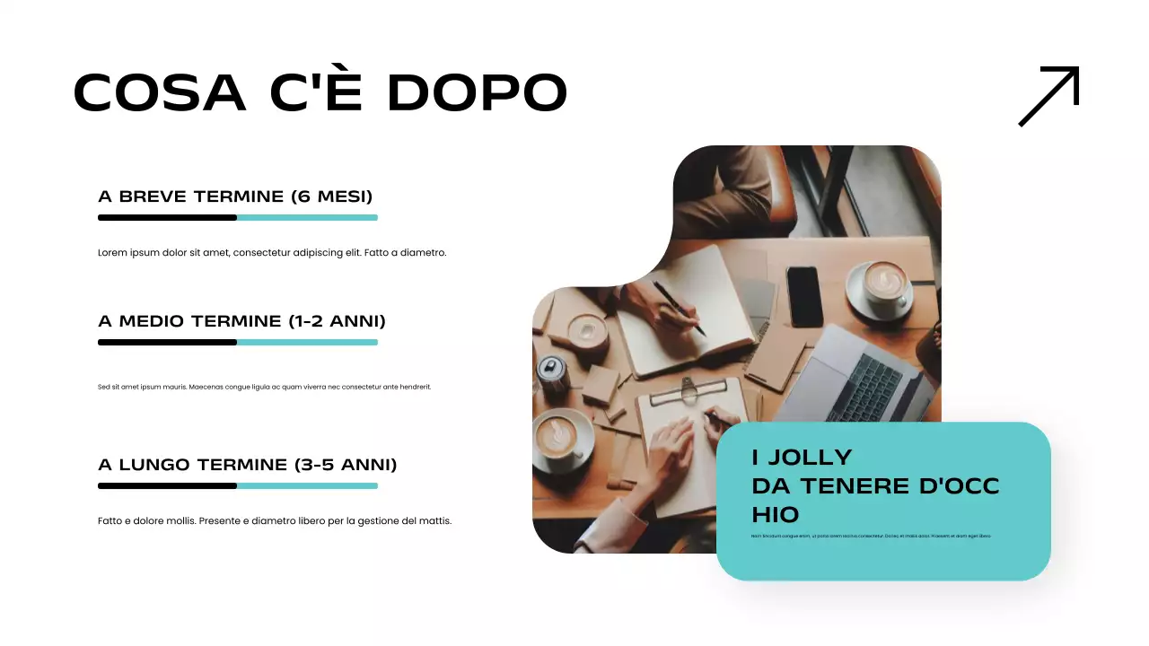 Presentazione del rapporto sul mercato moderno Teal