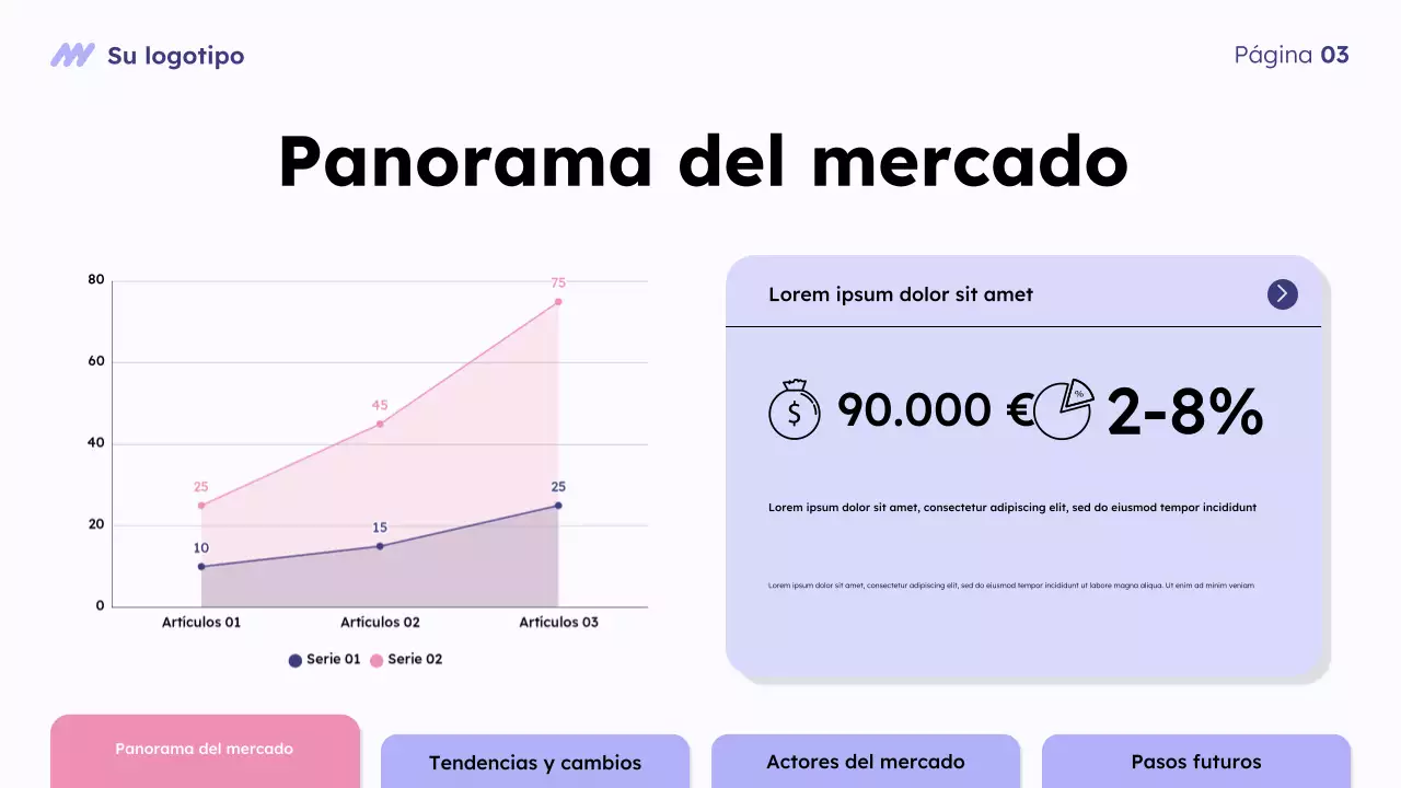 Presentación general del mercado de Purple Modern