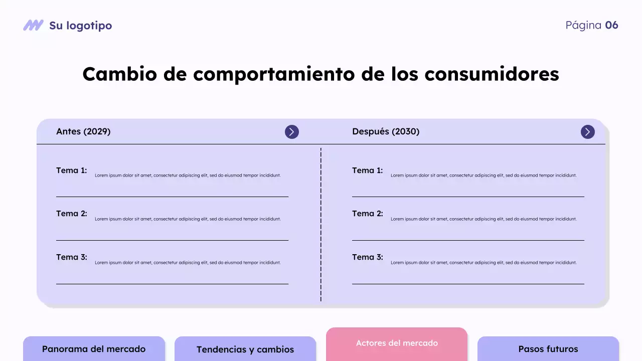 Presentación general del mercado de Purple Modern