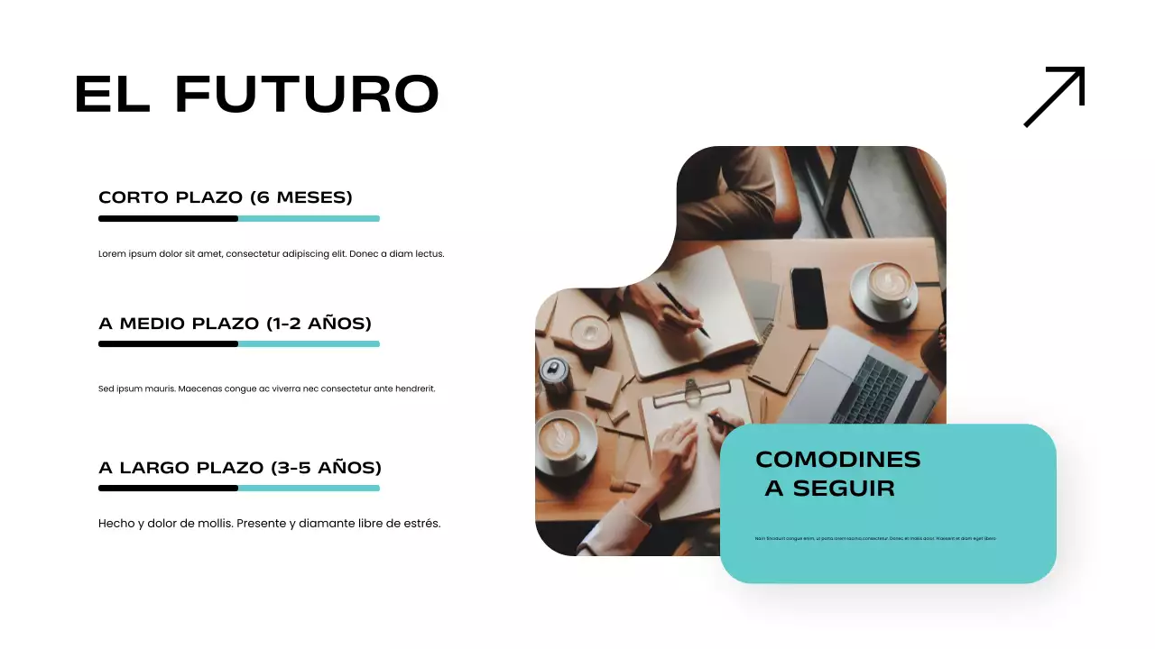 Presentación del informe de mercado de Teal Modern