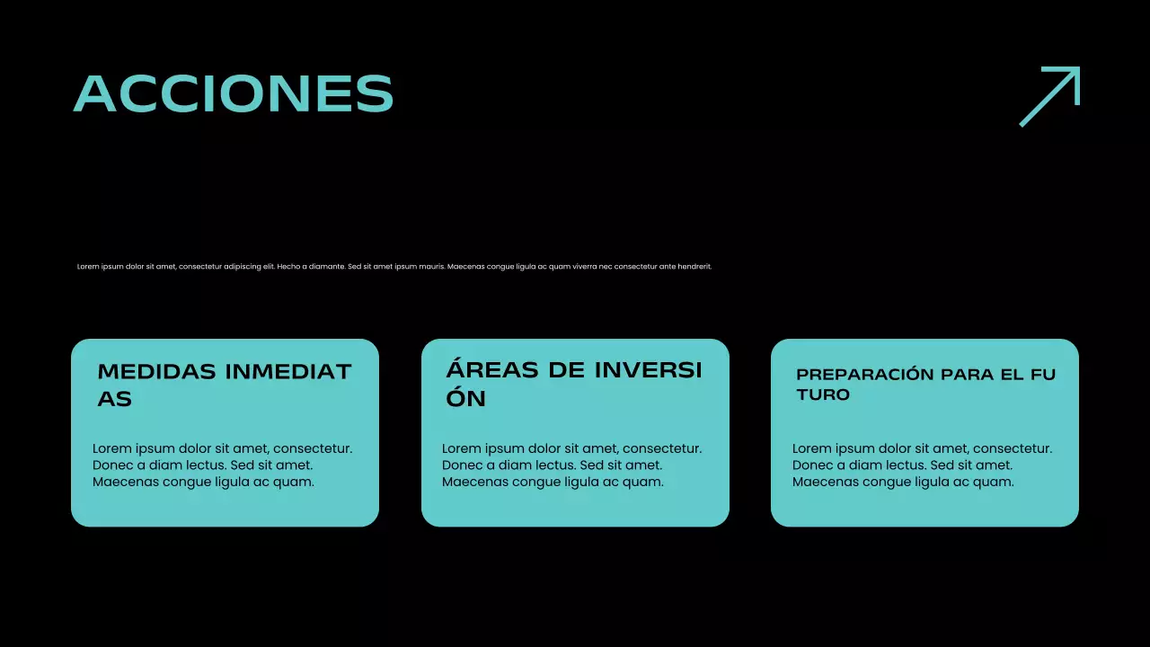 Presentación del informe de mercado de Teal Modern