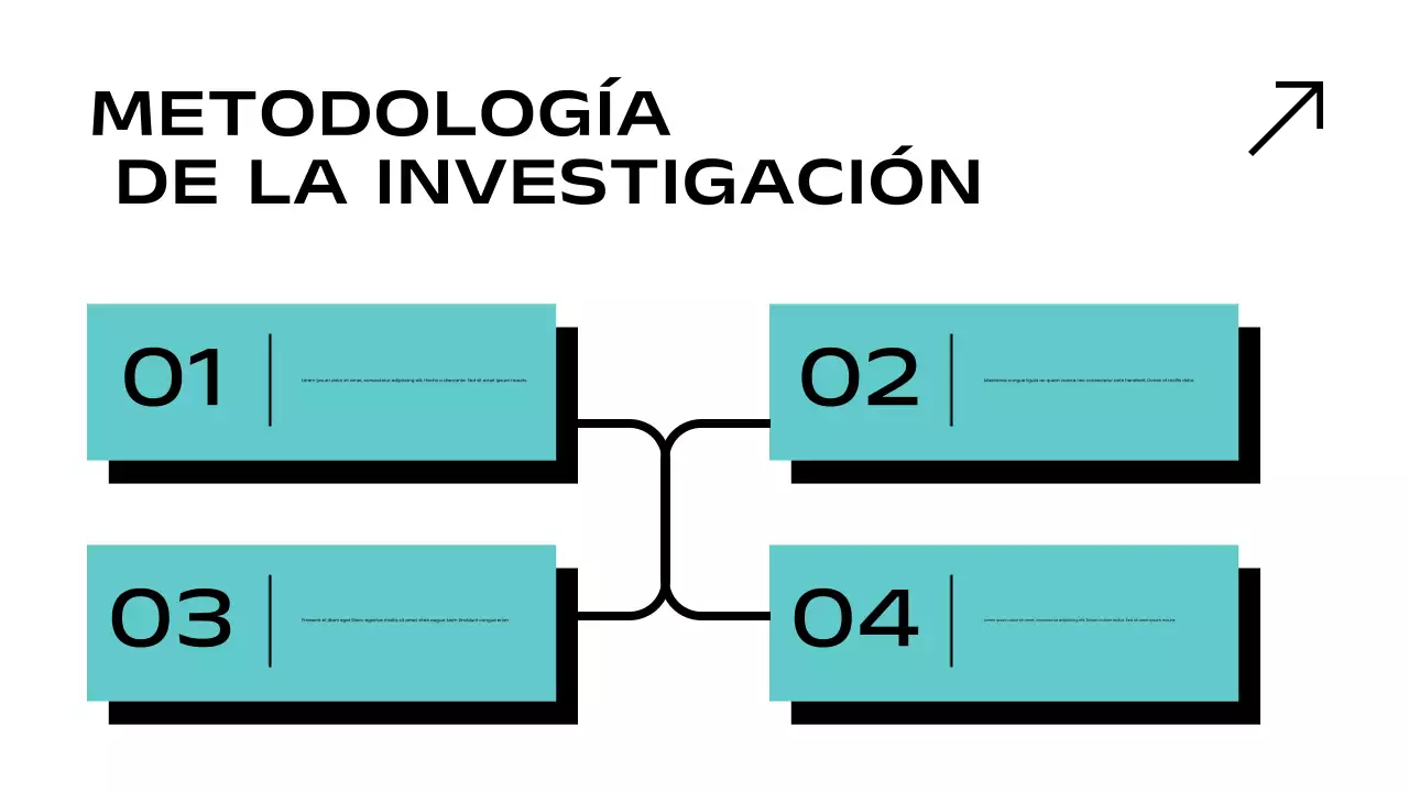 Presentación del informe de mercado de Teal Modern