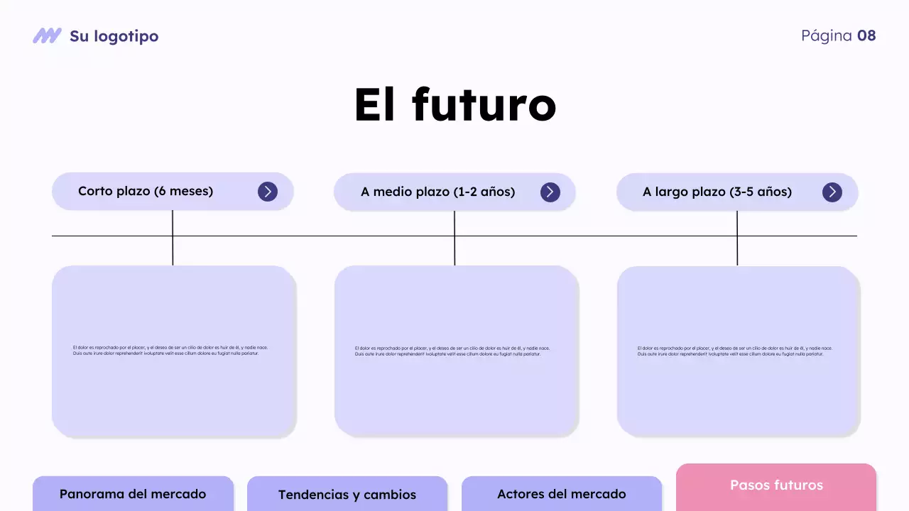 Presentación general del mercado de Purple Modern