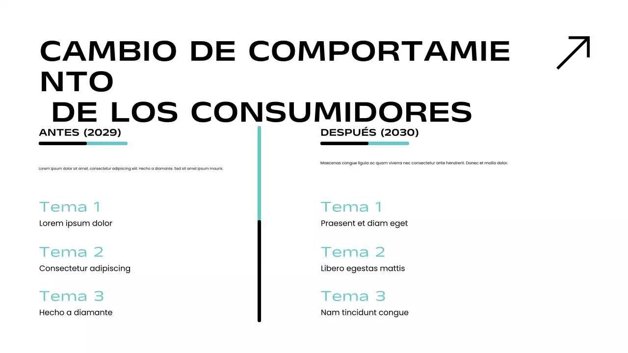 Presentación del informe de mercado de Teal Modern