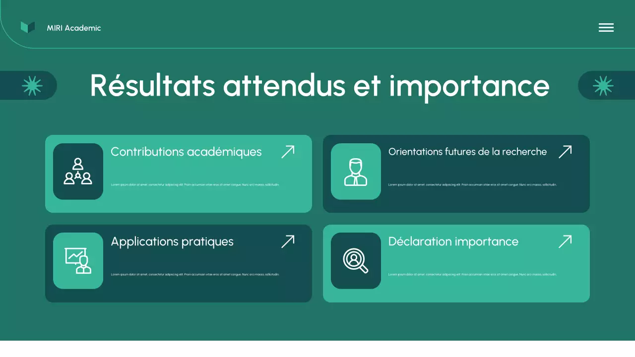 Présentation d'une proposition de recherche verte et moderne