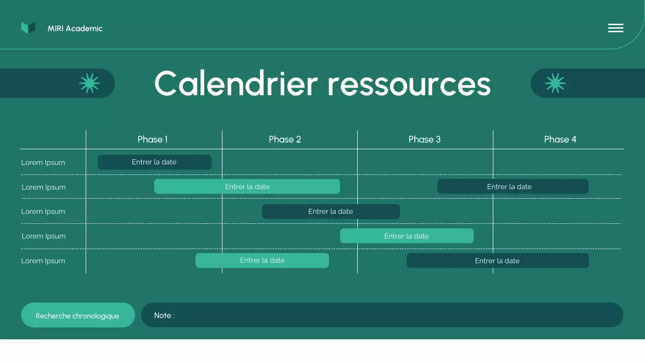 Présentation d'une proposition de recherche verte et moderne