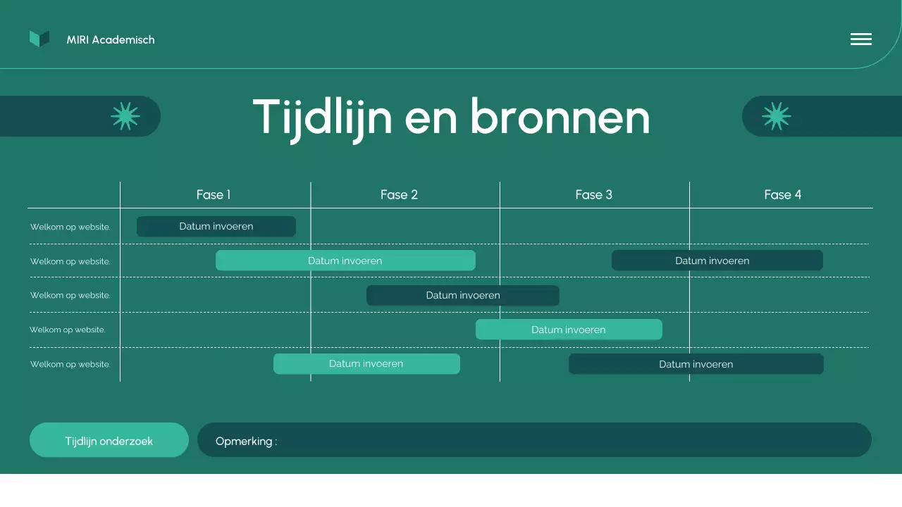 Presentatie van het onderzoeksvoorstel 'Groen Modern'