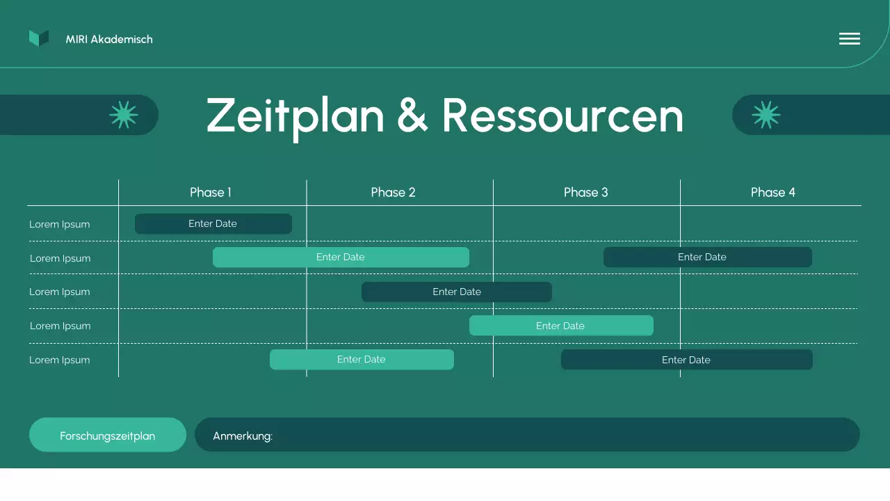 Präsentation des Green Modern-Forschungsvorschlags