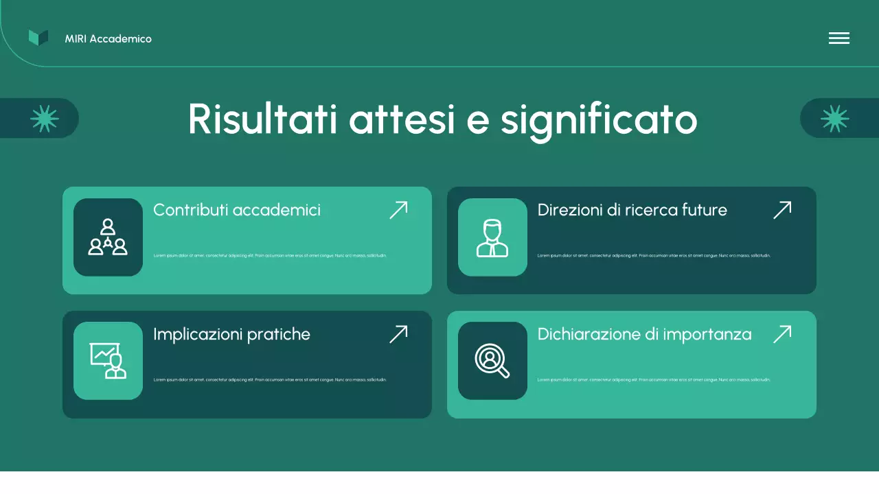 Presentazione della proposta di ricerca moderna e verde