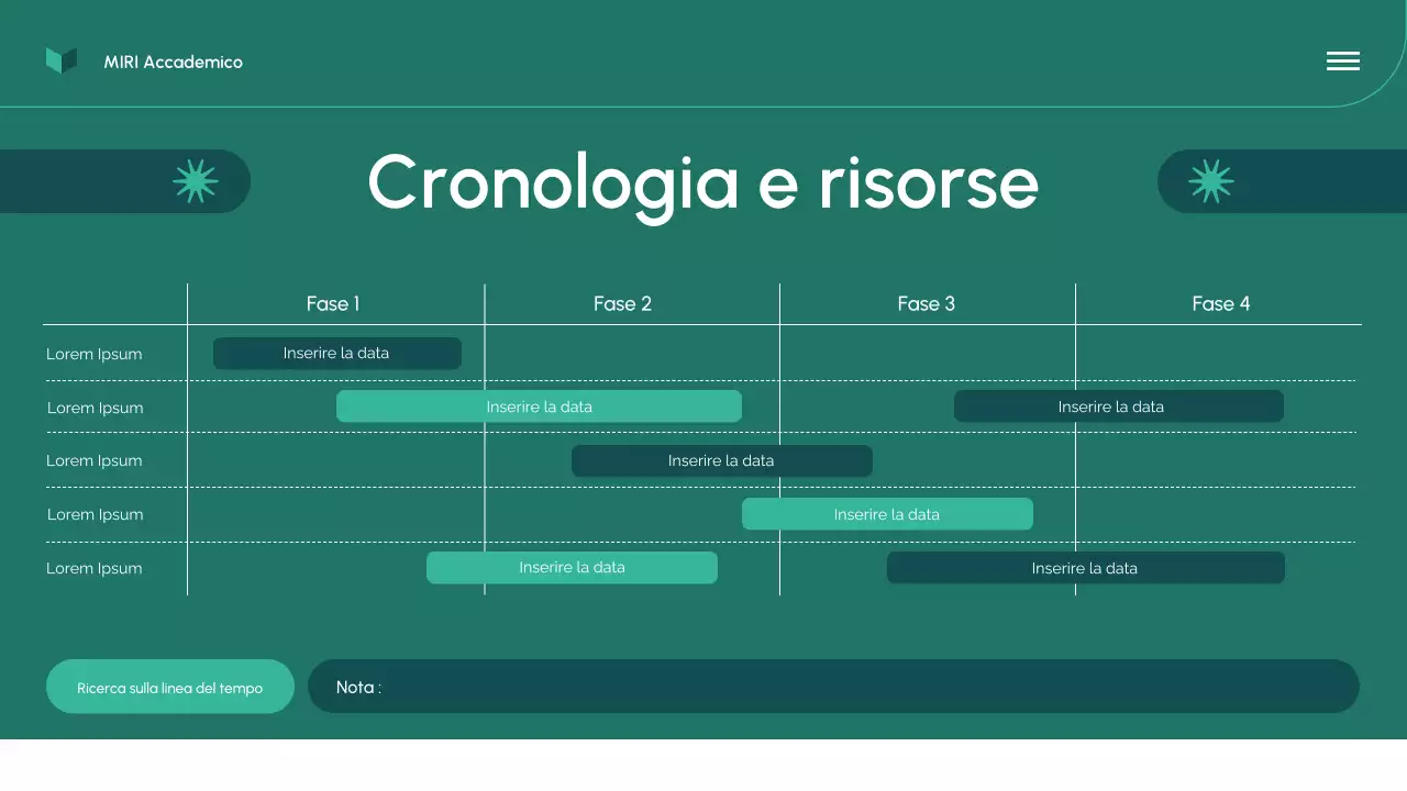 Presentazione della proposta di ricerca moderna e verde