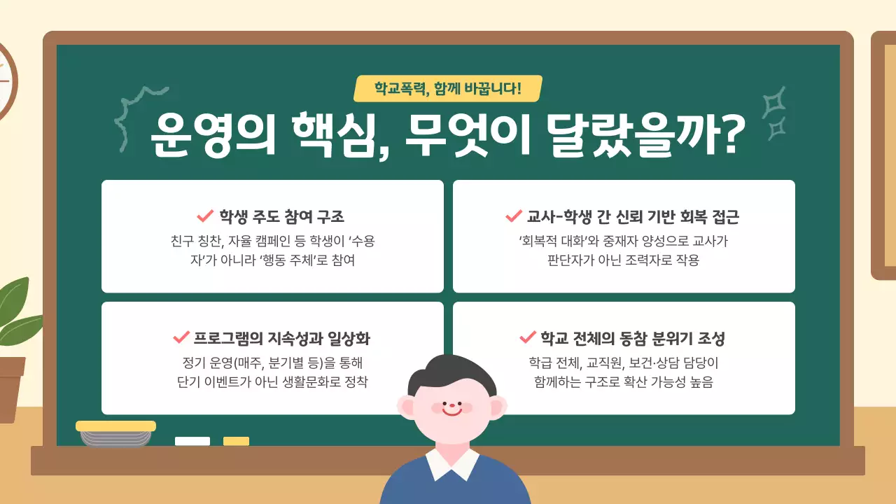 녹색 심플 교육 자료 안내