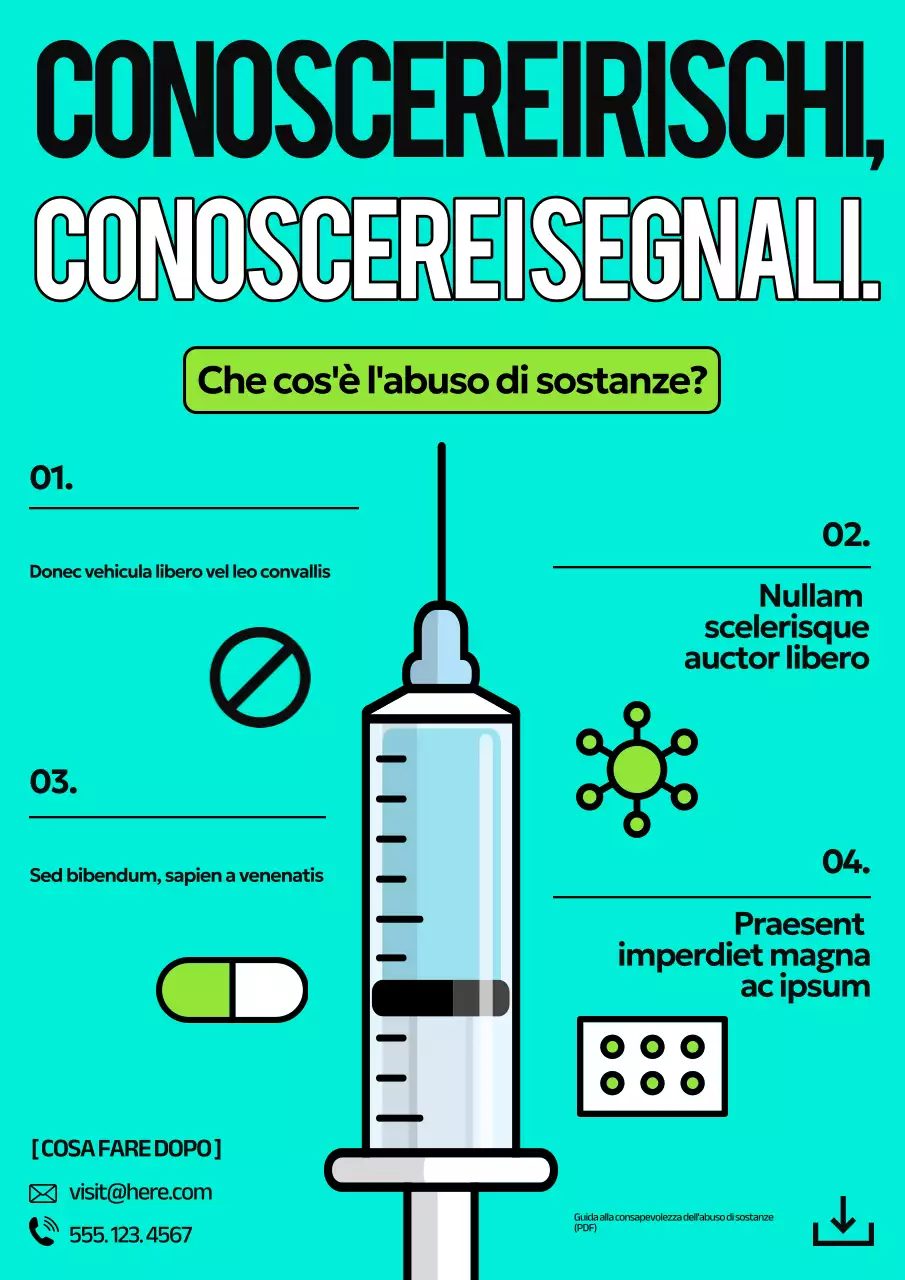 Poster della guida alle sostanze moderne color turchese