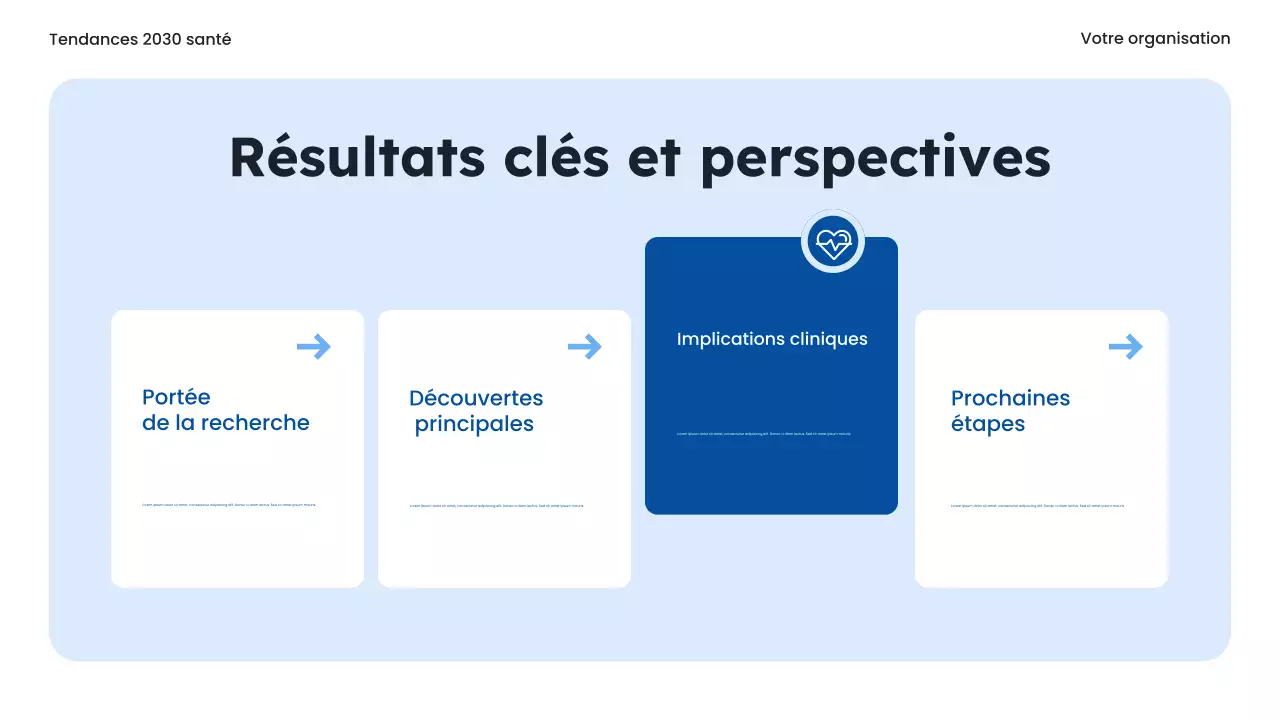 Présentation de Blue Modern Healthcare