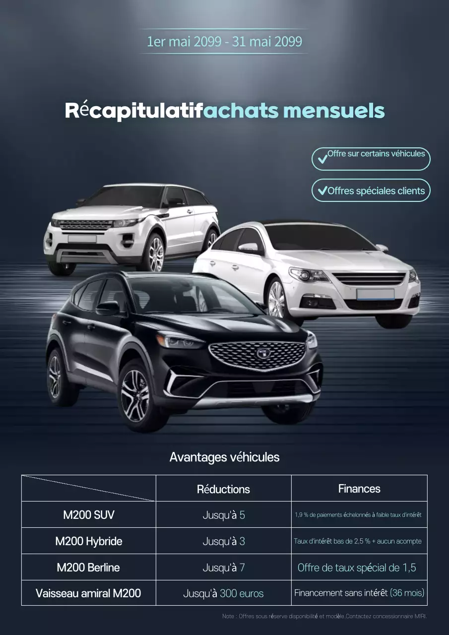 Vente de voitures modernes bleu ciel