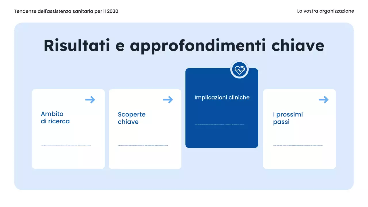 Presentazione di Blue Modern Healthcare