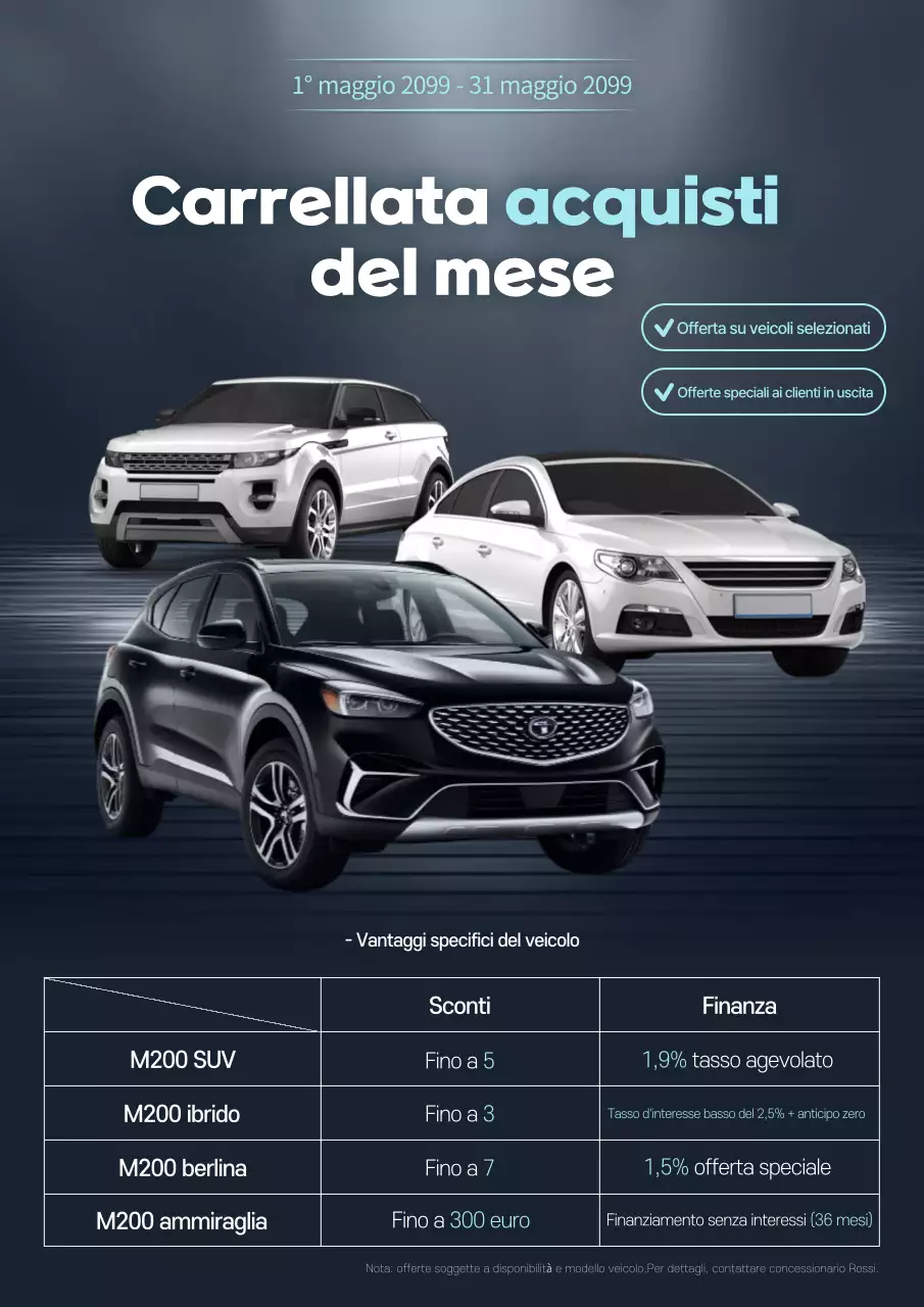 Vendita di auto moderne blu cielo