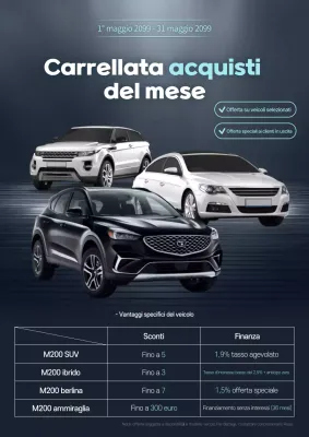 Vendita di auto moderne blu cielo