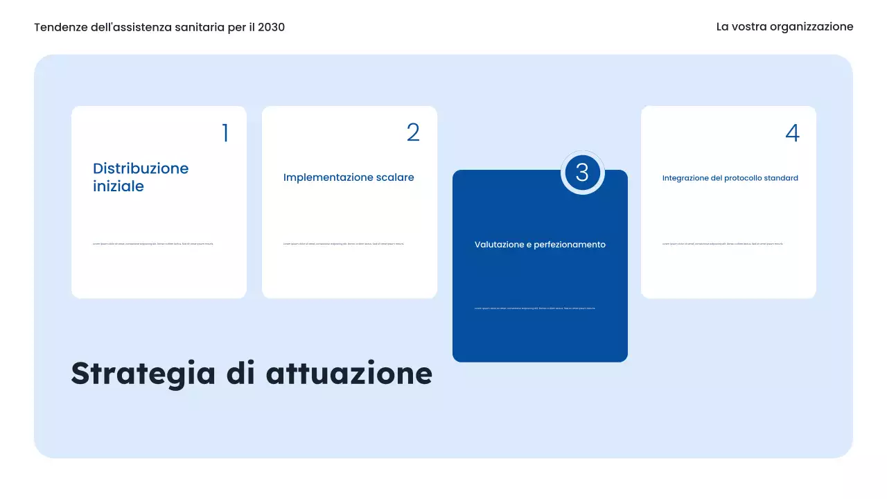 Presentazione di Blue Modern Healthcare