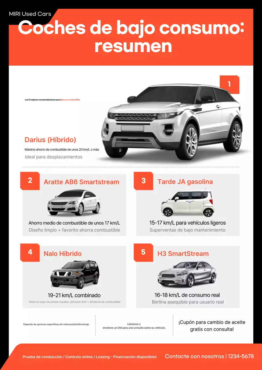 Anuncio de coche moderno de color naranja