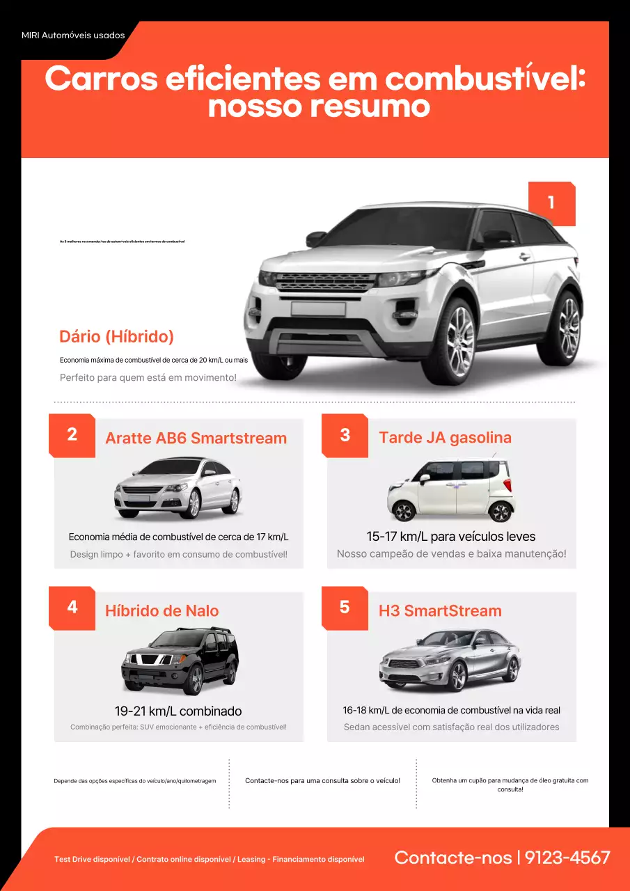 Anúncio de carro moderno laranja