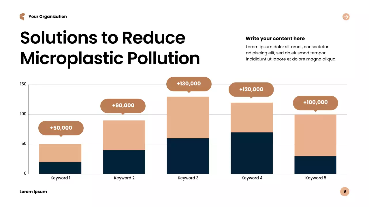 Blue Modern Sustainability Waste Management Presentation