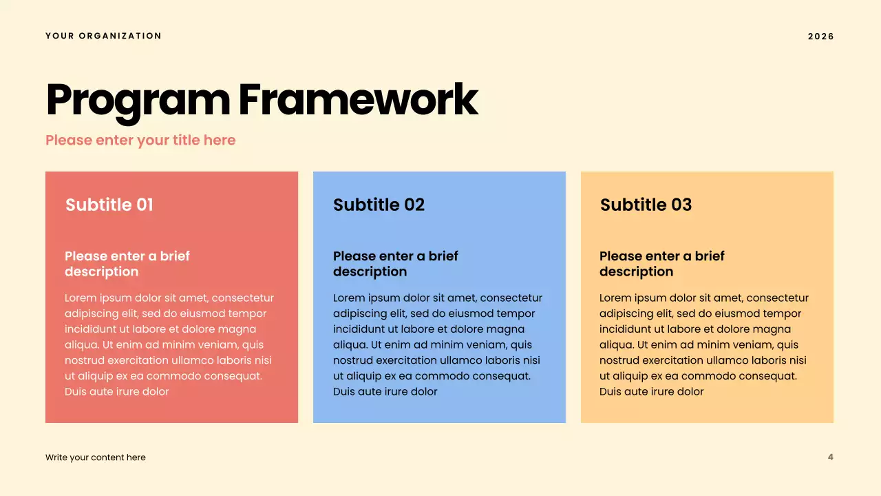 Coral Modern Community Report Presentation