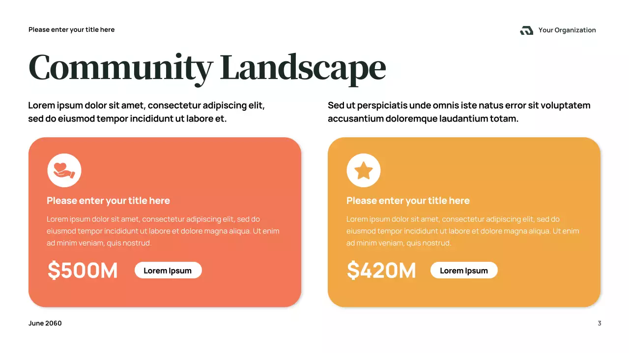 Green Modern Community Impact Report Presentation