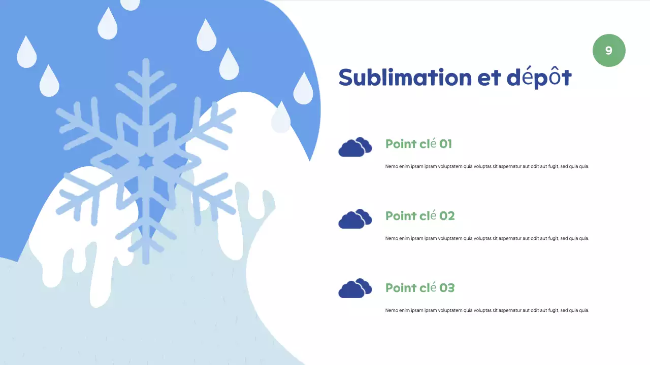 Présentation de l'exposition Blue Minimal Nature