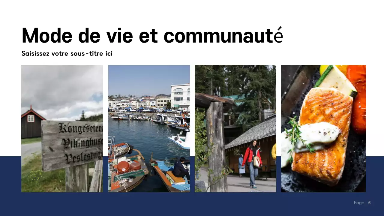 Présentation de Blue Modern Norway