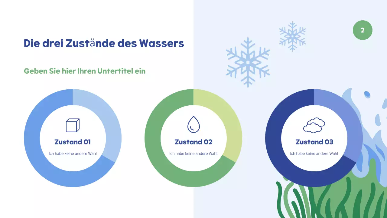 Präsentation der Ausstellung „Blue Minimal Nature“