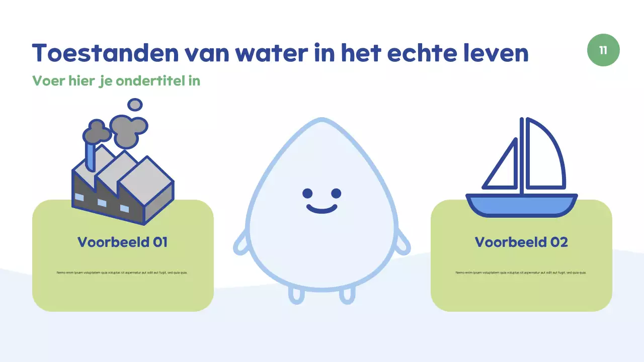 Blue Minimal Nature Tentoonstellingspresentatie