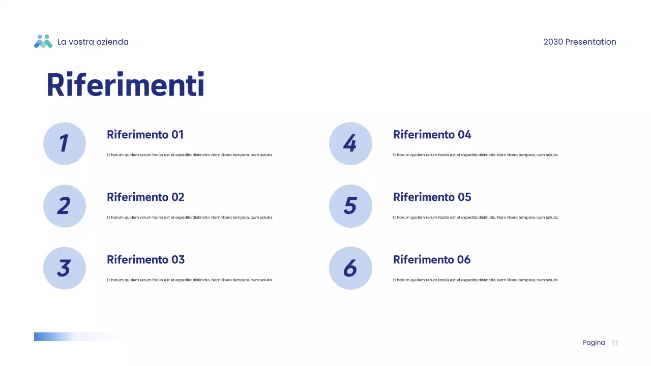 Presentazione Blue Modern Wellness